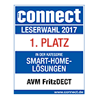 FRITZ!DECT as best Smart Home solution in Connect readers' choice